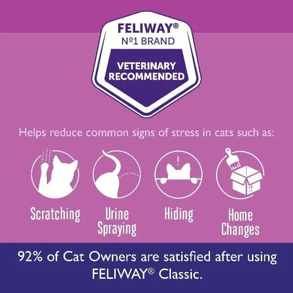 FELIWAY CLASSIC 30 Day Refill