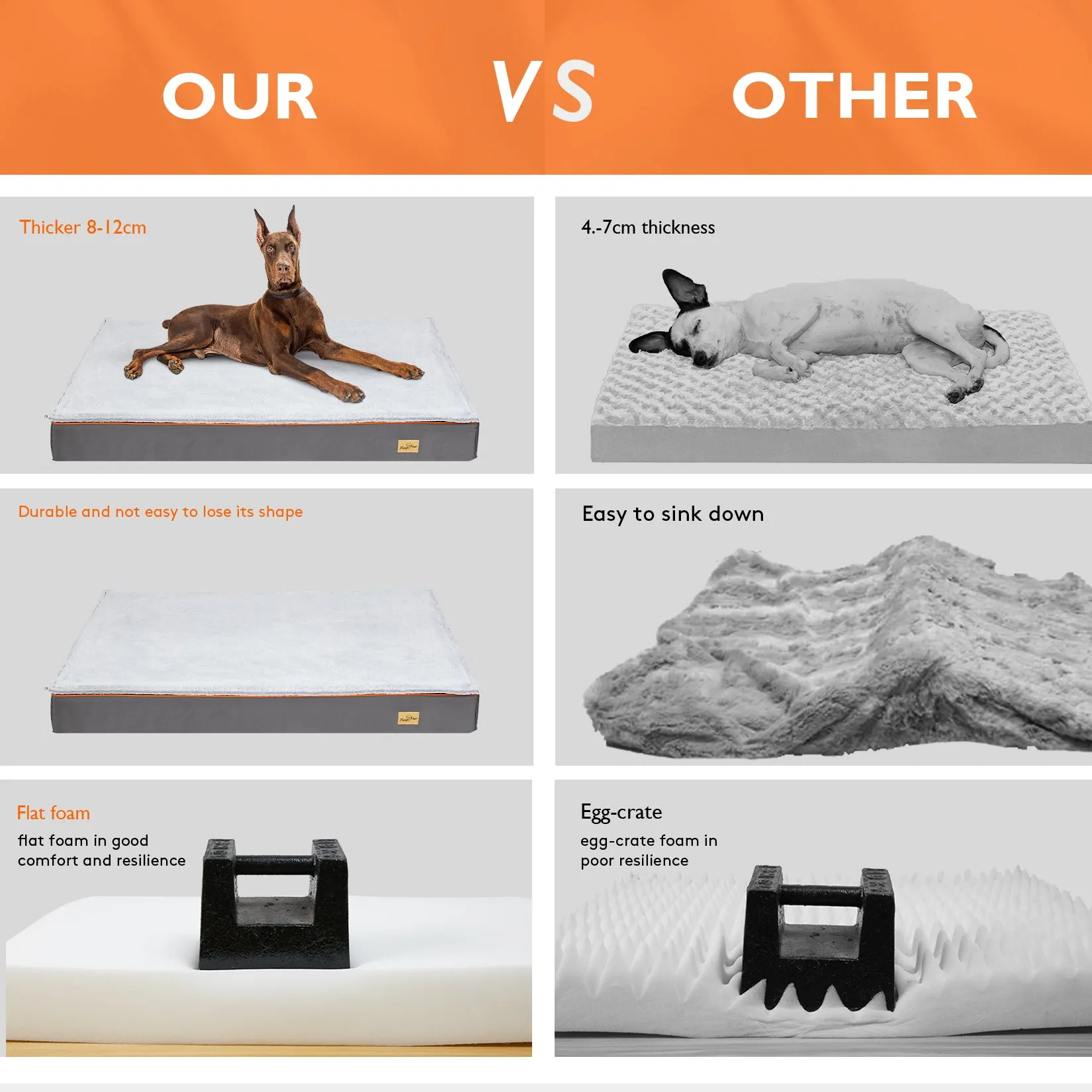 Large Jumbo Soft Orthopedic Dog Bed Pet Kennel Pillow Bed w/ Washable Cover