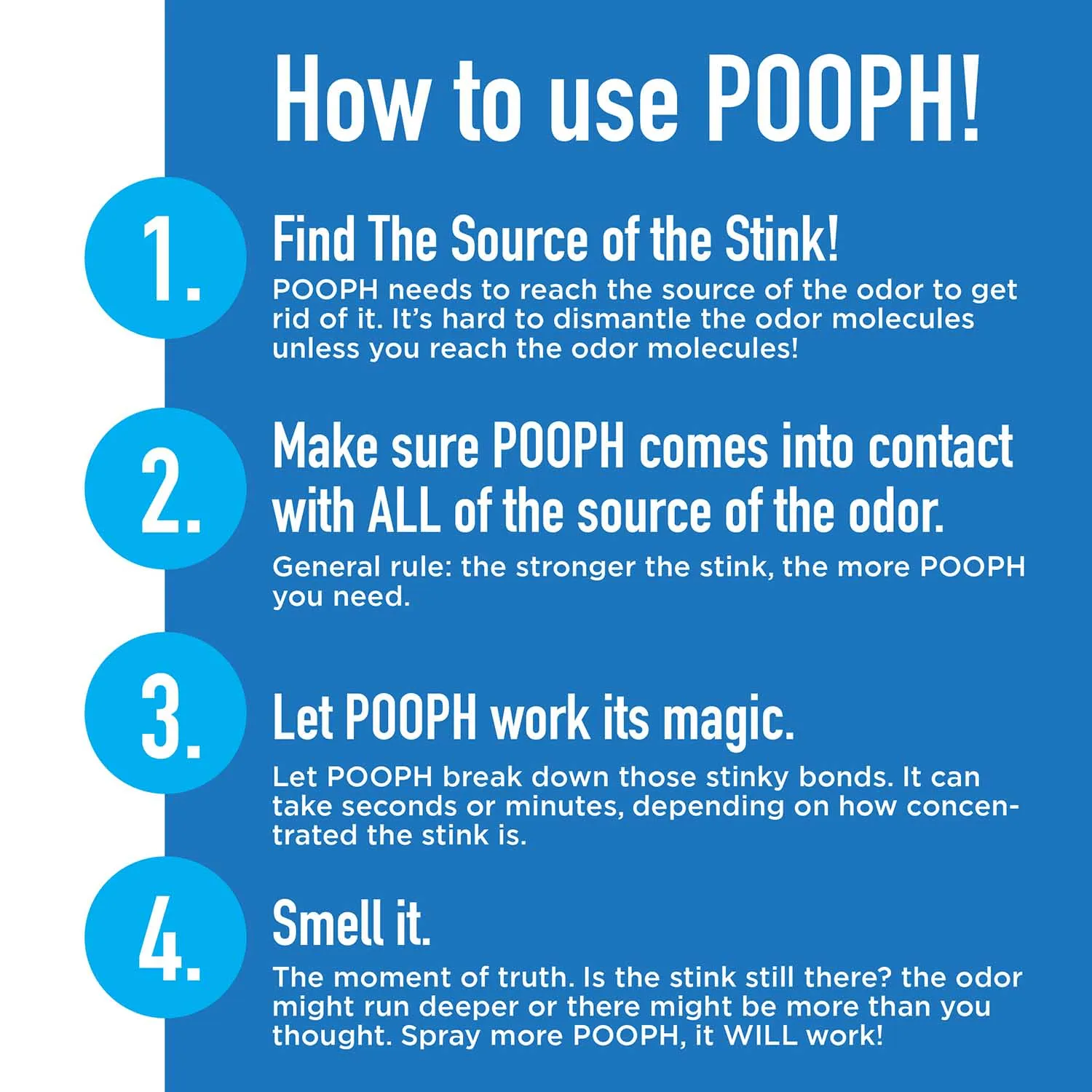 Pooph Pet Odor & Stain Eliminator