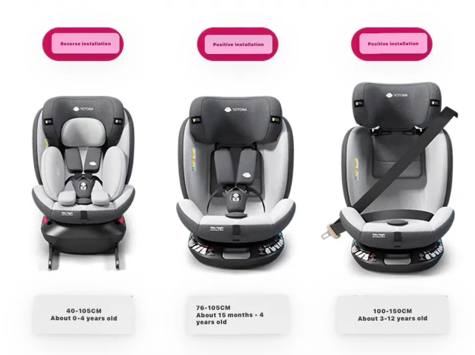 Premium Secure Swivel 360 i-Size Baby Car Seat