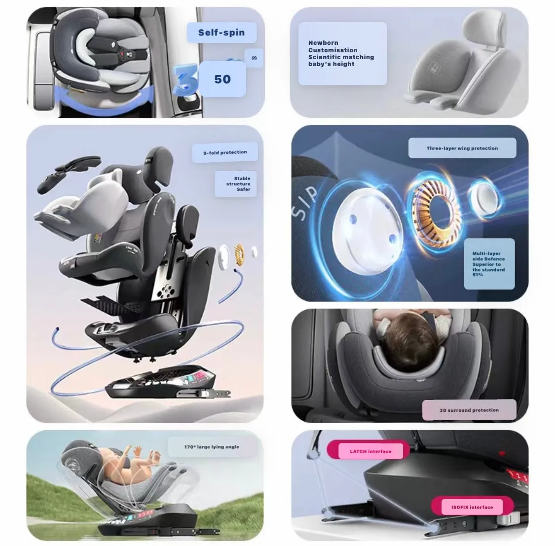 Premium Secure Swivel 360 i-Size Baby Car Seat