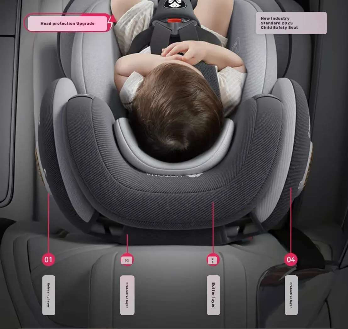 Premium Secure Swivel 360 i-Size Baby Car Seat