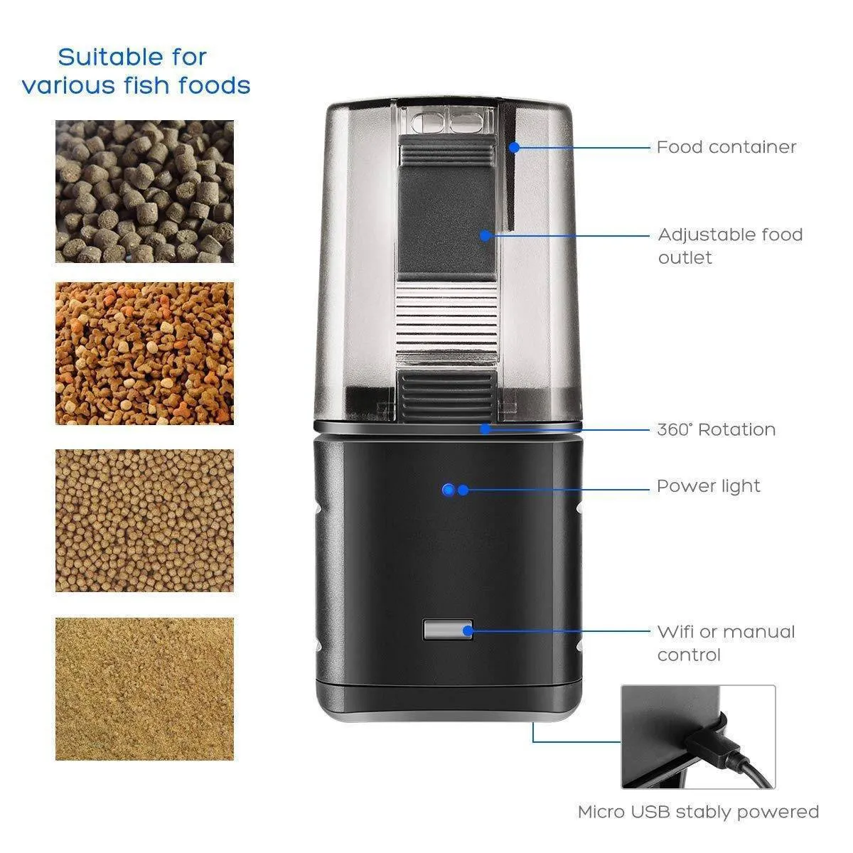 WIFI Automatic Fish Feeder